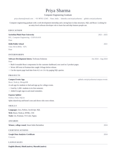 Academic resume template example